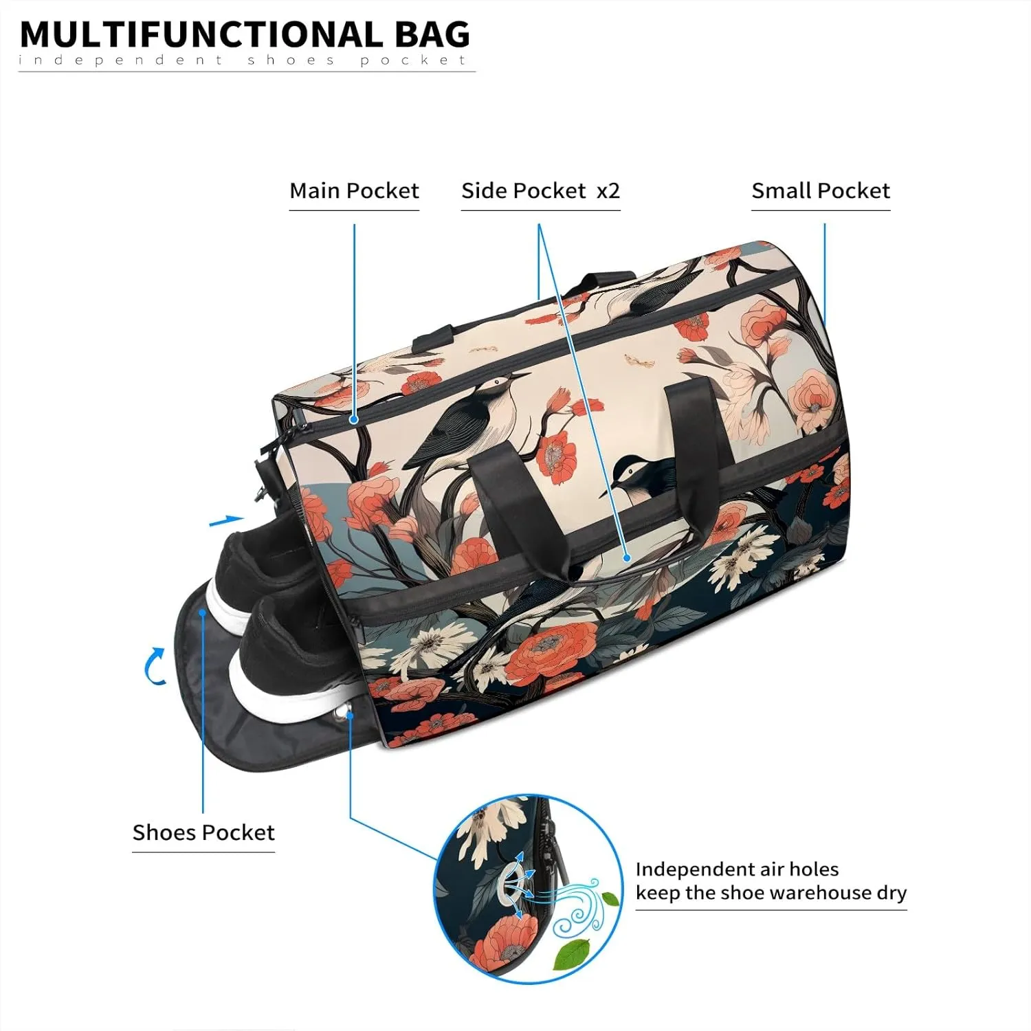Gym Bag for Women, Carry on Weekender Overnight Bag, Travel Duffel Bags, Personal Item Travel Bag Tote Bag Workout Dance Bag, Chinese Painting Bird - 17
