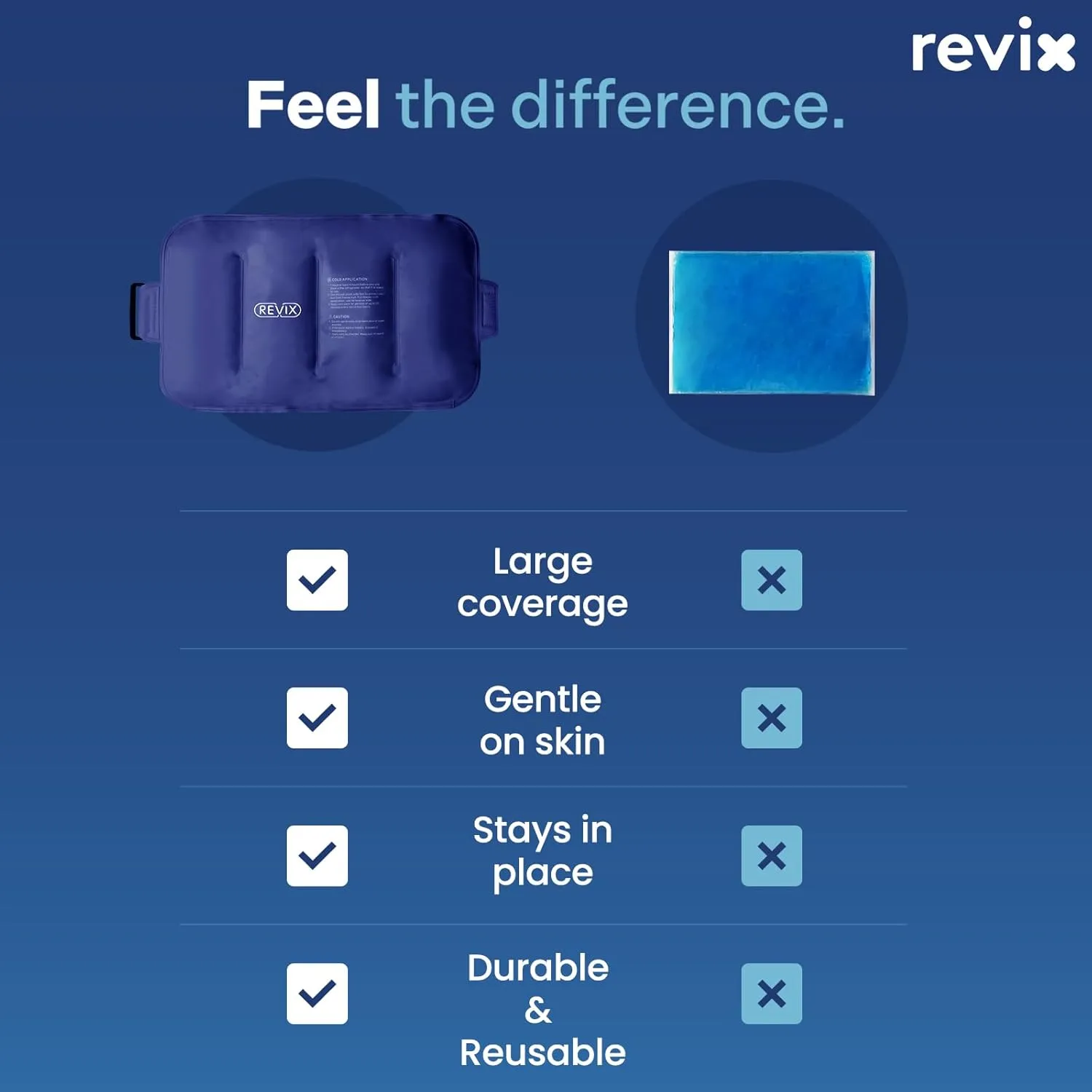 REVIX Ice Pack for Injuries Reusable Gel for Lower Back, Cold Packs for Back Shoulder, Elbow, Hip, Leg, Wrap Around Entire Knee, Soft Cold Compress,16  9" Navy