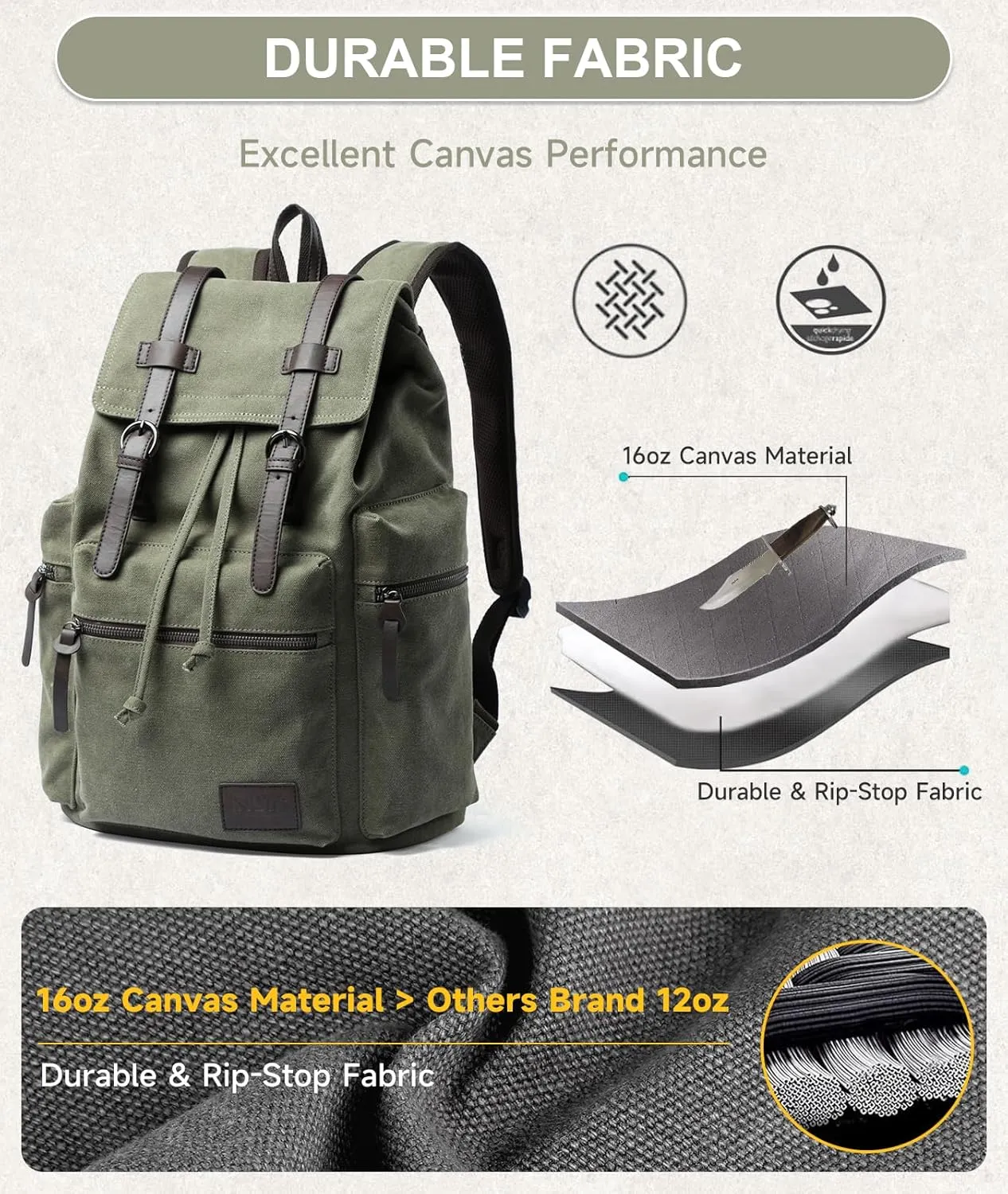 Vintage Canvas Backpack for Men Olive Green Rucksack Fit 15.6 inch Laptop Large Retro Flap Daypack for Casual Hiking Travel Commute